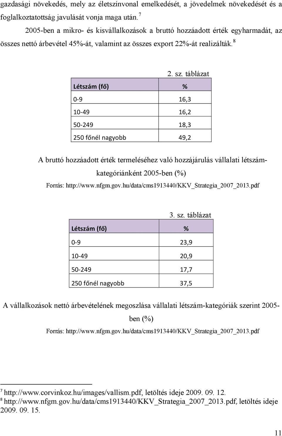 táblázat Létszám (fő) % 0 9 16,3 10 49 16,2 50 249 18,3 250 főnél nagyobb 49,2 A bruttó hozzáadott érték termeléséhez való hozzájárulás vállalati létszámkategóriánként 2005-ben (%) Forrás: http://www.