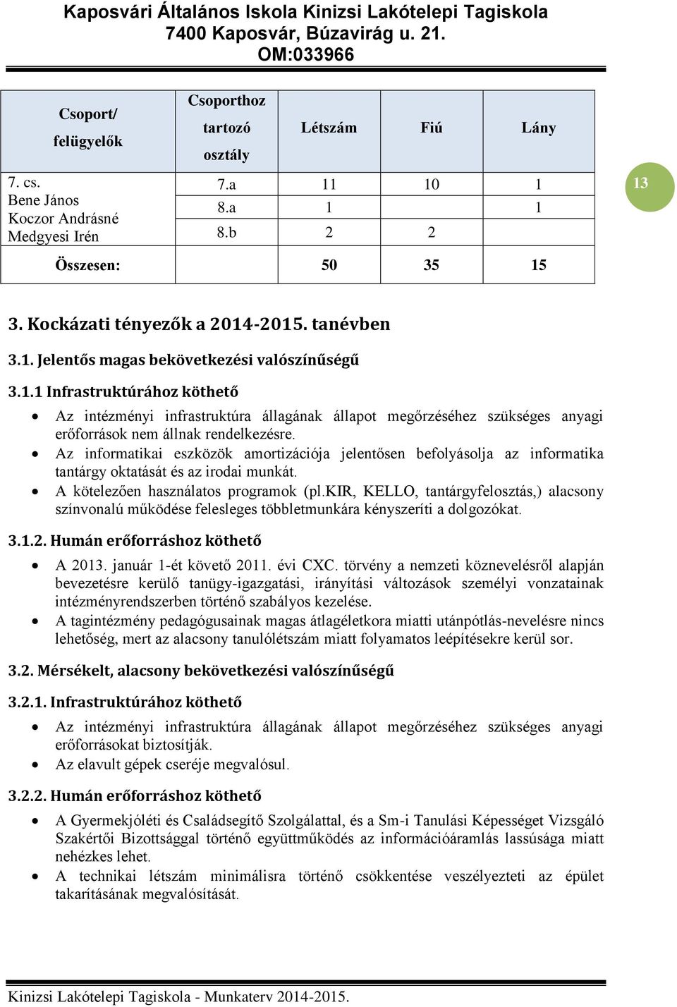 Az informatikai eszközök amortizációja jelentősen befolyásolja az informatika tantárgy oktatását és az irodai munkát. A kötelezően használatos programok (pl.