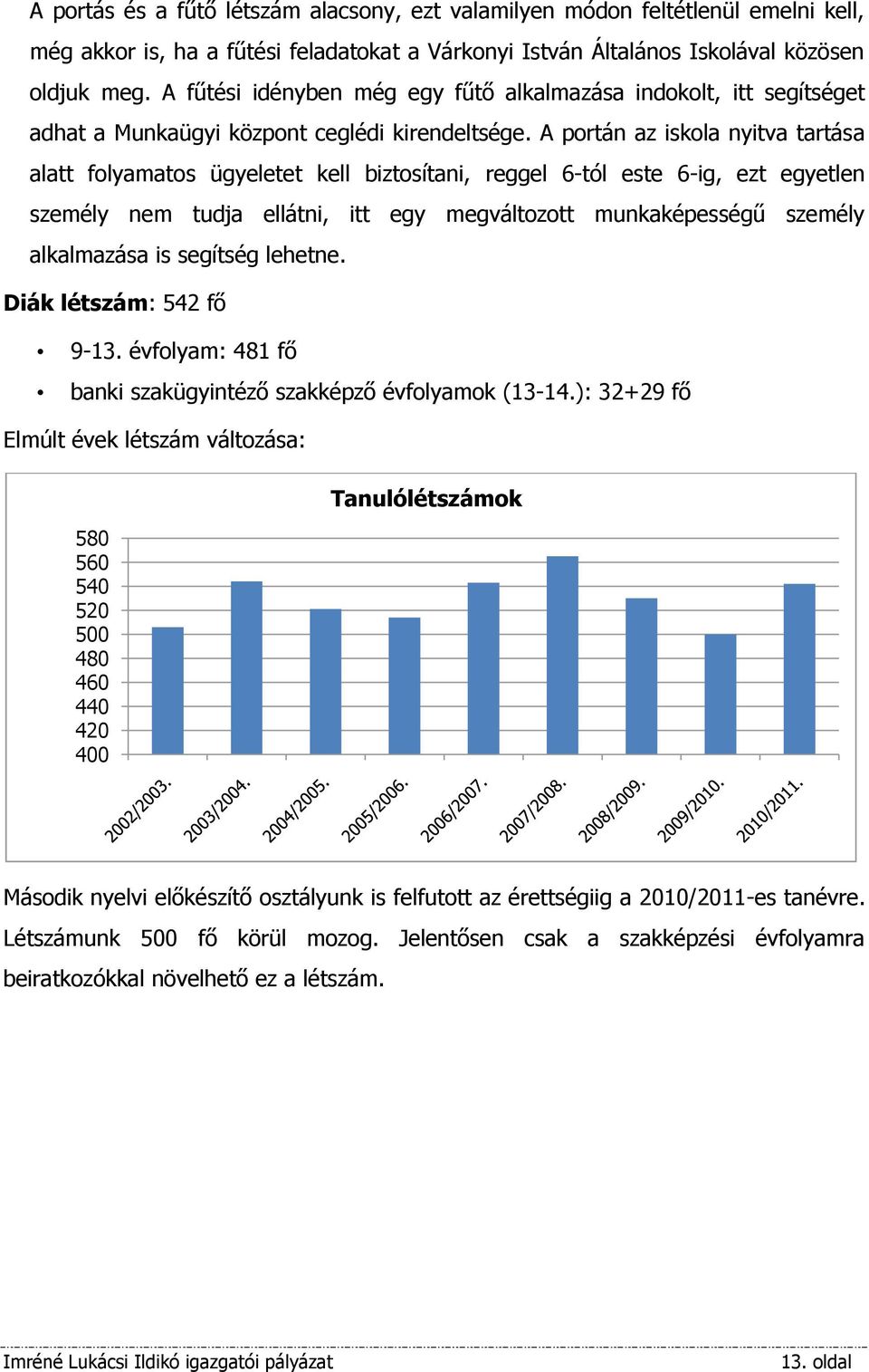 A portán az iskola nyitva tartása alatt folyamatos ügyeletet kell biztosítani, reggel 6-tól este 6-ig, ezt egyetlen személy nem tudja ellátni, itt egy megváltozott munkaképességű személy alkalmazása