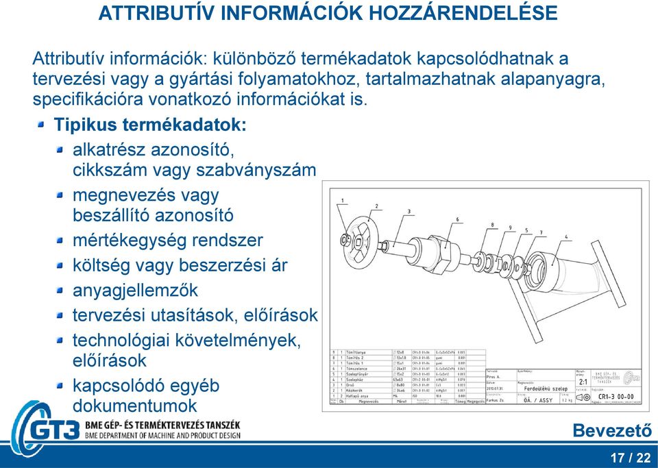 Tipikus termékadatok: alkatrész azonosító, cikkszám vagy szabványszám megnevezés vagy beszállító azonosító mértékegység