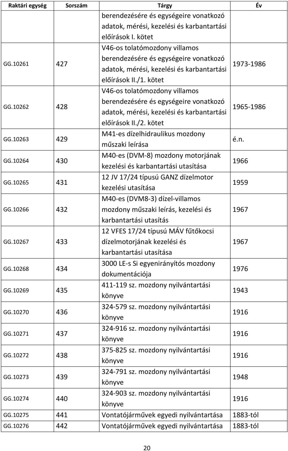 10274 440 V46-os tolatómozdony villamos berendezésére és egységeire vonatkozó adatok, mérési, kezelési és karbantartási előírások II./1.