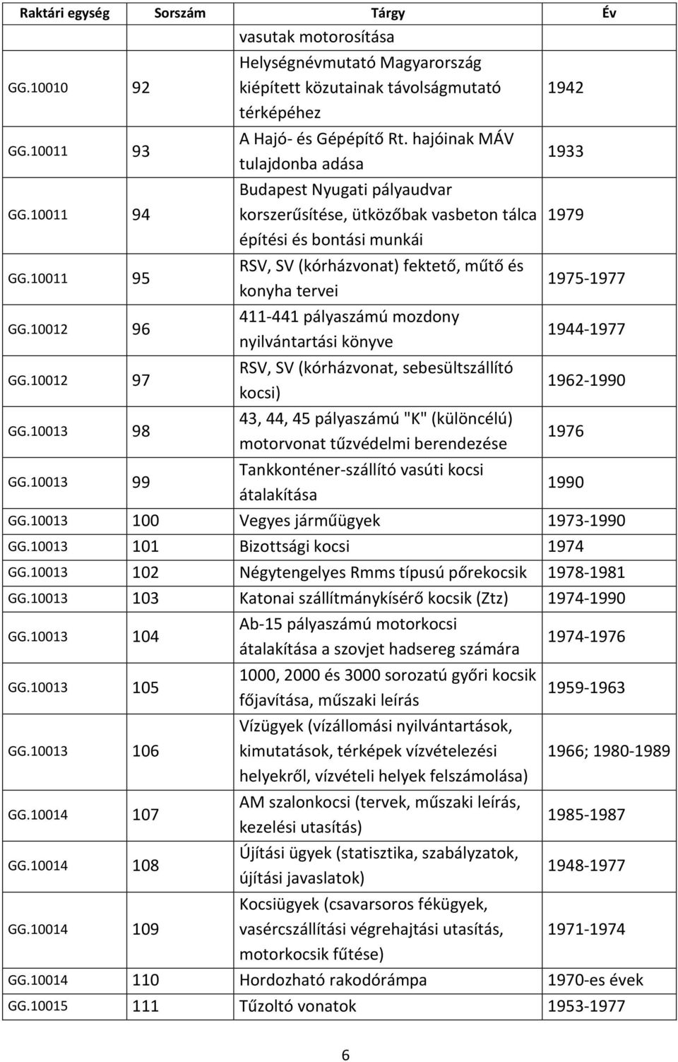 hajóinak MÁV tulajdonba adása Budapest Nyugati pályaudvar korszerűsítése, ütközőbak vasbeton tálca építési és bontási munkái RSV, SV (kórházvonat) fektető, műtő és konyha tervei 411-441 pályaszámú