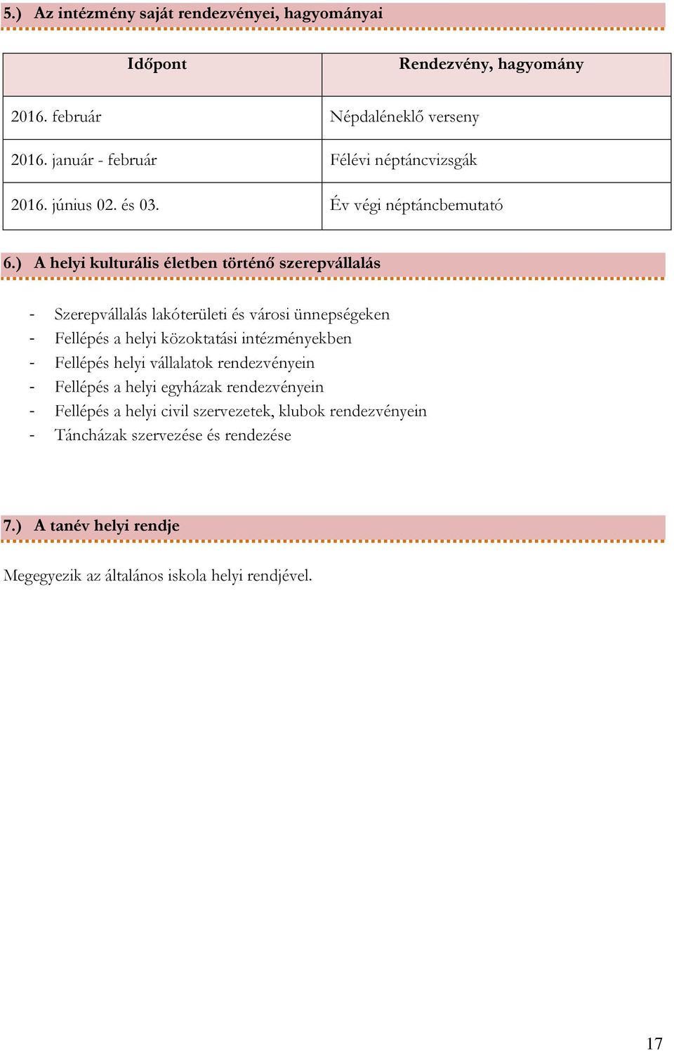 ) A helyi kulturális életben történő szerepvállalás - Szerepvállalás lakóterületi és városi ünnepségeken - Fellépés a helyi közoktatási intézményekben -