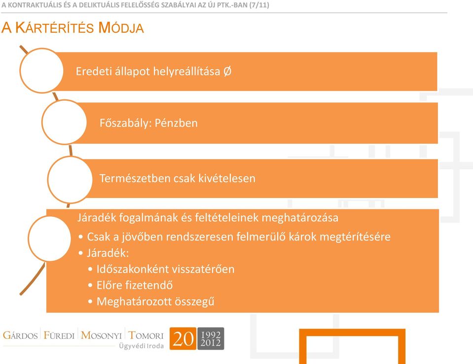 Természetben csak kivételesen Járadék fogalmának és feltételeinek meghatározása Csak a