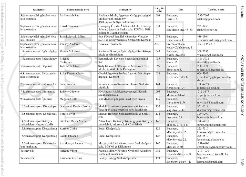 Készségfejlesztõ Speciális Szakiskola, EGYMI, Diákotthon és Gyermekotthon 4.sz. Fõvárosi Tanulási Képességet Vizsgáló SZRB és Gyógypedagóiai Szolgáltató Központ 1.