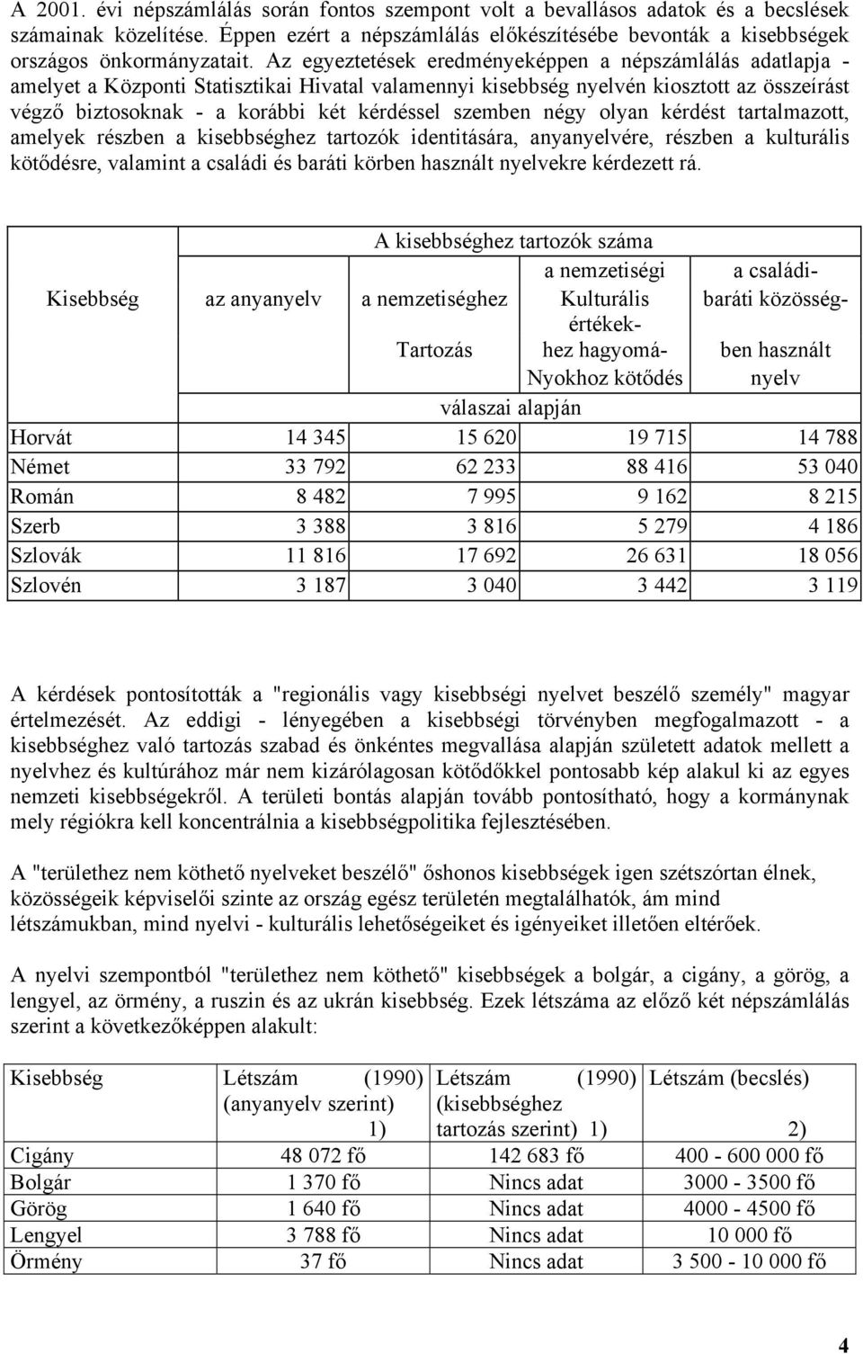 szemben négy olyan kérdést tartalmazott, amelyek részben a kisebbséghez tartozók identitására, anyanyelvére, részben a kulturális kötődésre, valamint a családi és baráti körben használt nyelvekre