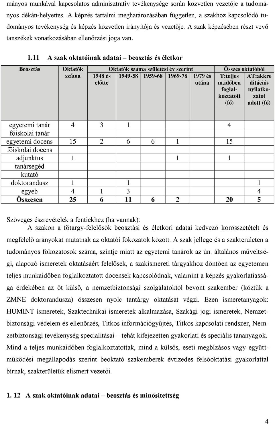 A szak képzésében részt vevő tanszékek vonatkozásában ellenőrzési joga van. 1.