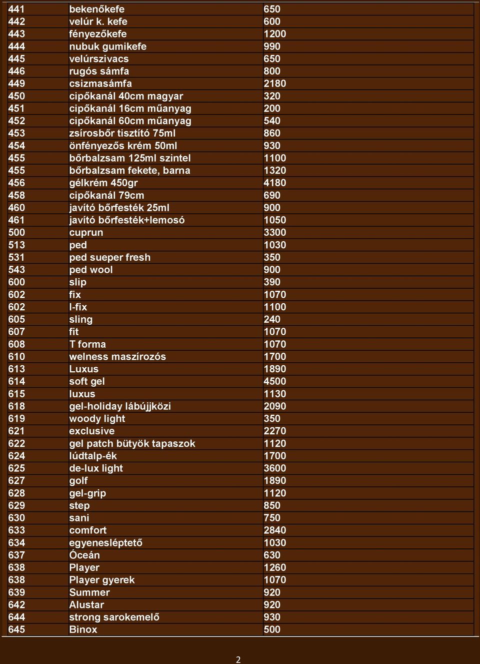 műanyag 540 453 zsírosbőr tisztító 75ml 860 454 önfényezős krém 50ml 930 455 bőrbalzsam 125ml szintel 1100 455 bőrbalzsam fekete, barna 1320 456 gélkrém 450gr 4180 458 cipőkanál 79cm 690 460 javító