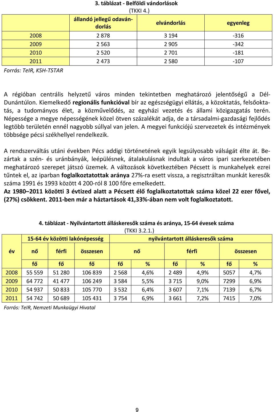 minden tekintetben meghatározó jelentőségű a Dél- Dunántúlon.