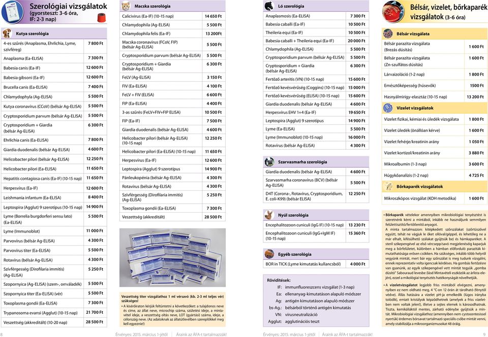 Lyme, szívféreg) Anaplasma (Ea-ELISA) Babesia canis (Ea-IF) Babesia gibsoni (Ea-IF) Brucella canis (Ea-ELISA) 7 800 Ft 7 300 Ft 7 400 Ft Macska coronavírus (FCoV, FIP) (bélsár Ag-ELISA)