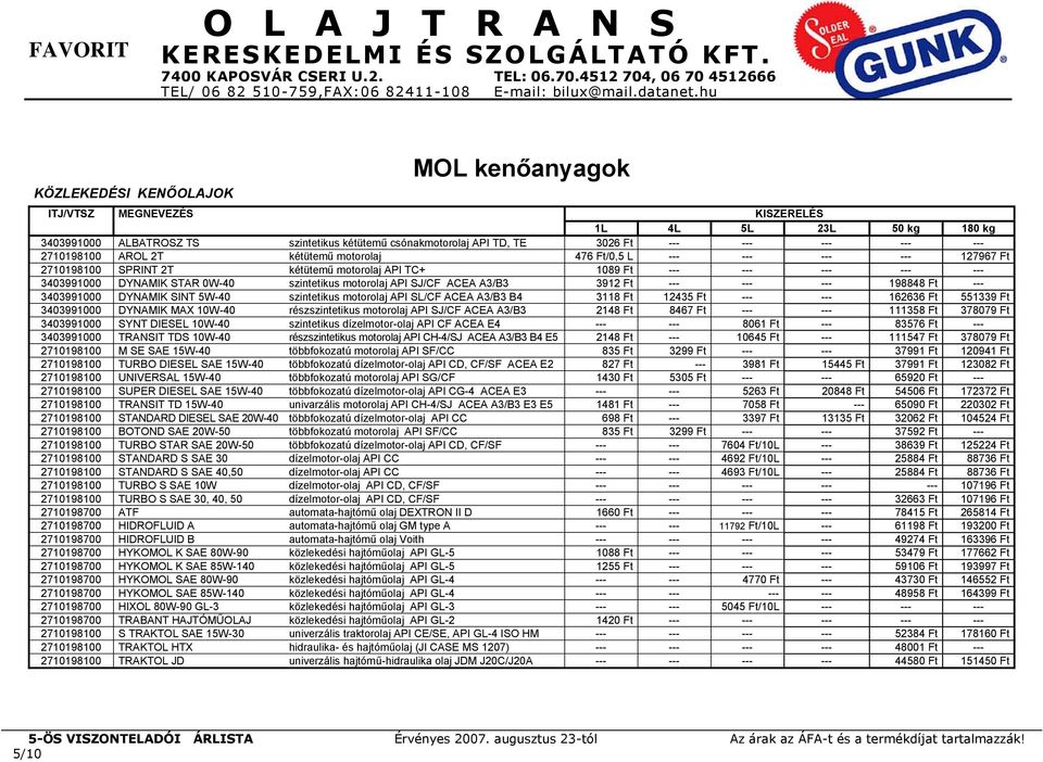 motorolaj API SJ/CF ACEA A3/B3 3912 Ft --- --- --- 198848 Ft --- 3403991000 DYNAMIK SINT 5W-40 szintetikus motorolaj API SL/CF ACEA A3/B3 B4 3118 Ft 12435 Ft --- --- 162636 Ft 551339 Ft 3403991000