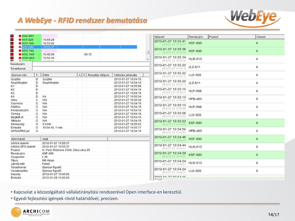 rendszerével Open interface-en keresztül.