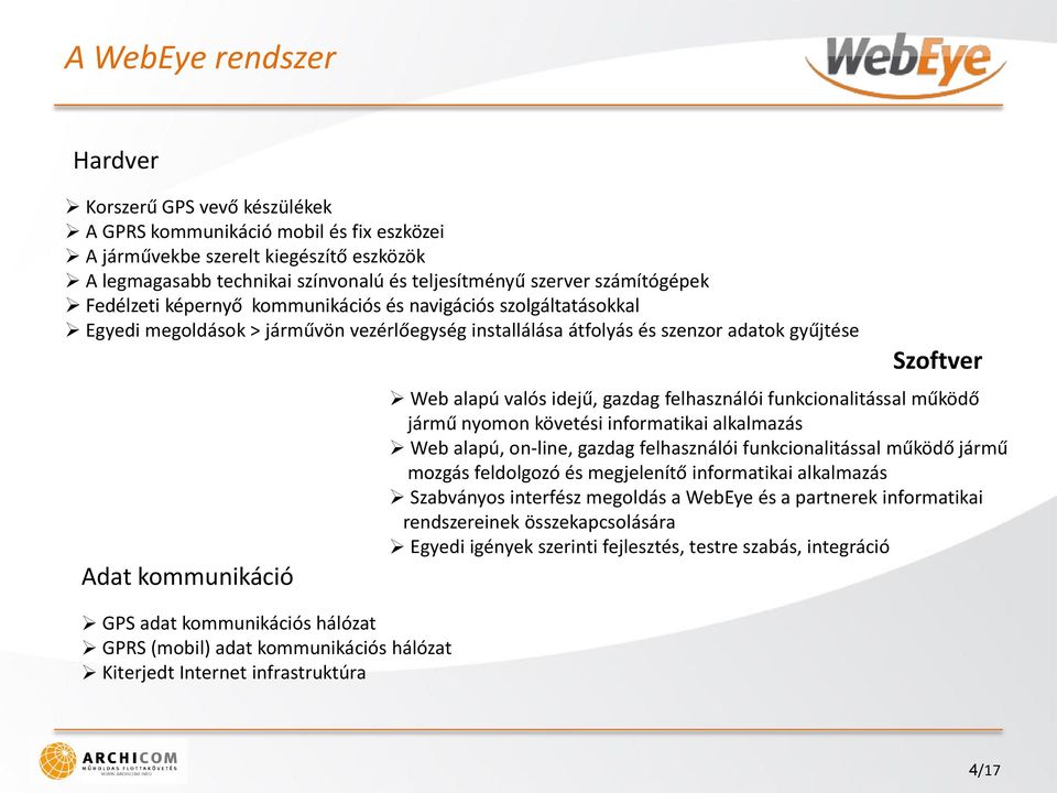 kommunikációs hálózat GPRS (mobil) adat kommunikációs hálózat Kiterjedt Internet infrastruktúra Szoftver Web alapú valós idejű, gazdag felhasználói funkcionalitással működő jármű nyomon követési