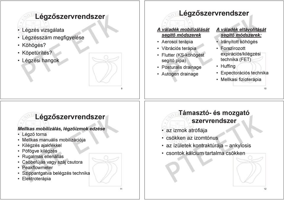 Irányított köhögés Forszírozott expirációs/kilégzési technika (FET) Huffing Expectorációs technika Mellkasi fizioterápia 9 10 Légz szervrendszer Mellkas mobilizálás, légz izmok edzése Légz torna