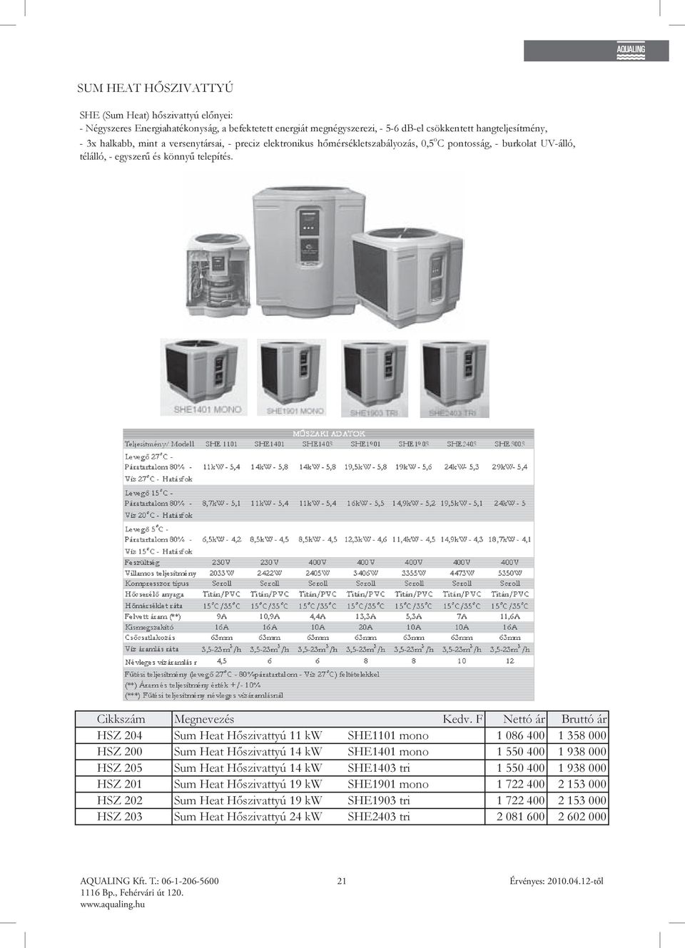 F Nettó ár Bruttó ár HSZ 204 Sum Heat Hőszivattyú 11 kw SHE1101 mono 1 086 400 1 358 000 HSZ 200 Sum Heat Hőszivattyú 14 kw SHE1401 mono 1 550 400 1 938 000 HSZ 205 Sum Heat Hőszivattyú 14 kw