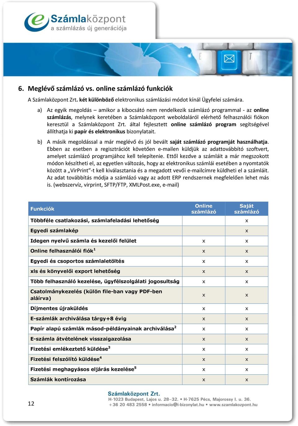 Zrt. által fejlesztett online számlázó program segítségével állíthatja ki papír és elektronikus bizonylatait. b) A másik megoldással a már meglévő és jól bevált saját számlázó programját használhatja.