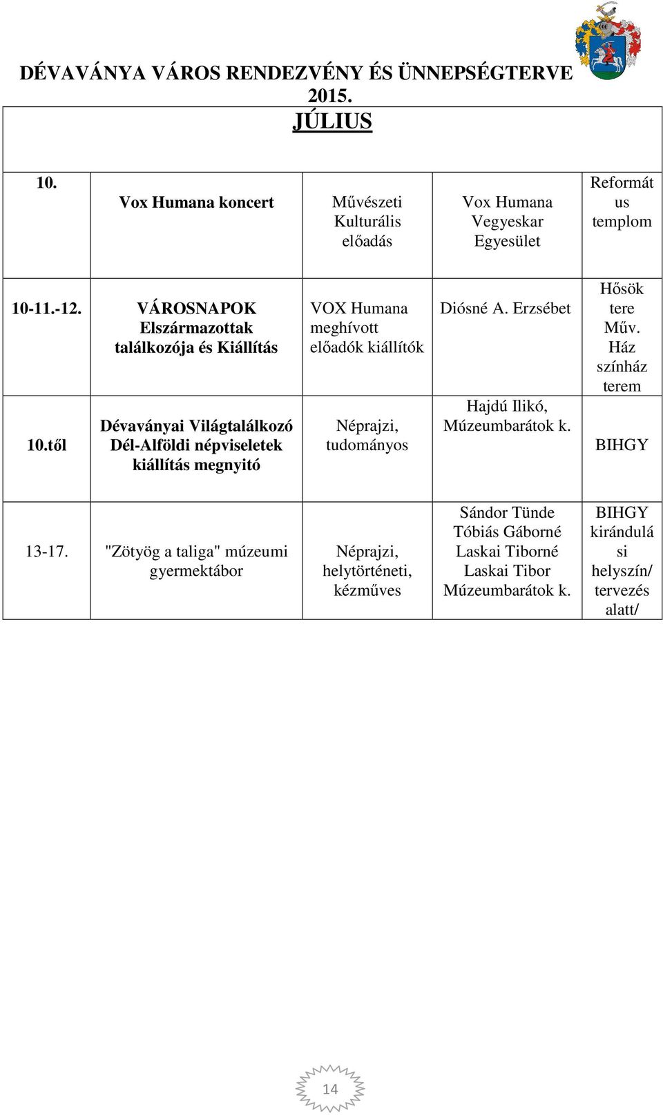 től Dévaványai Világtalálkozó Dél-Alföldi népviseletek kiállítás megnyitó VOX Humana meghívott előadók kiállítók Néprajzi,