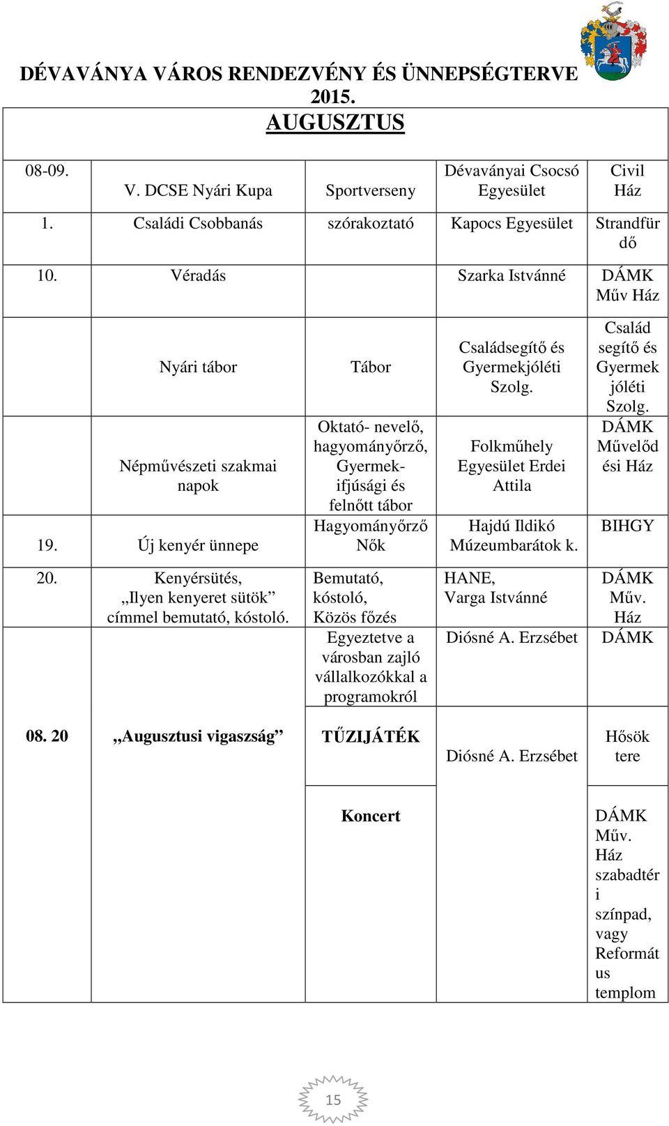 Új kenyér ünnepe Tábor Oktató- nevelő, hagyományőrző, Gyermekifjúsági és felnőtt tábor Hagyományőrző Nők Családsegítő és Gyermekjóléti Szolg.