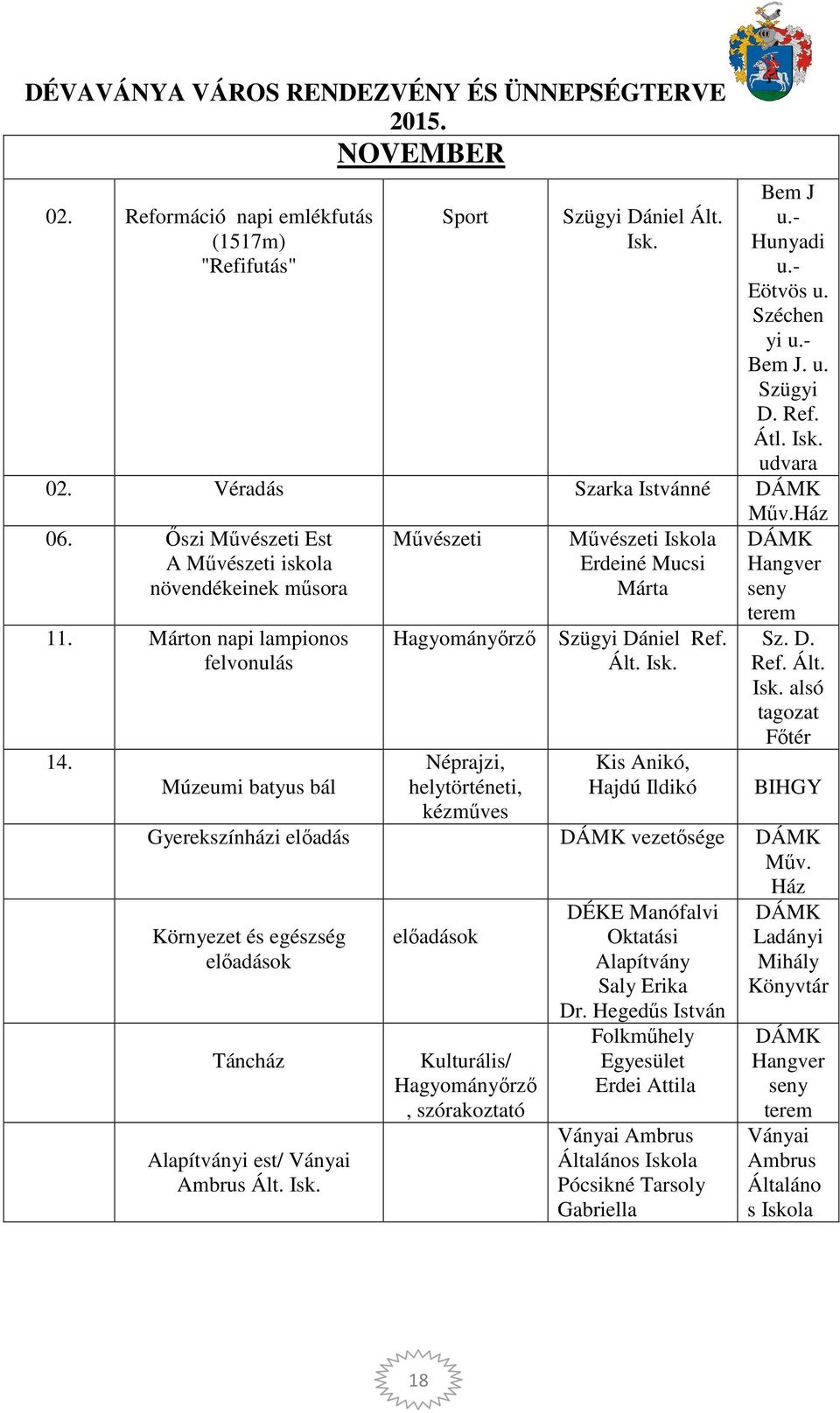 Múzeumi batyus bál Művészeti Hagyományőrző Néprajzi, helytörténeti, kézműves Művészeti Isko