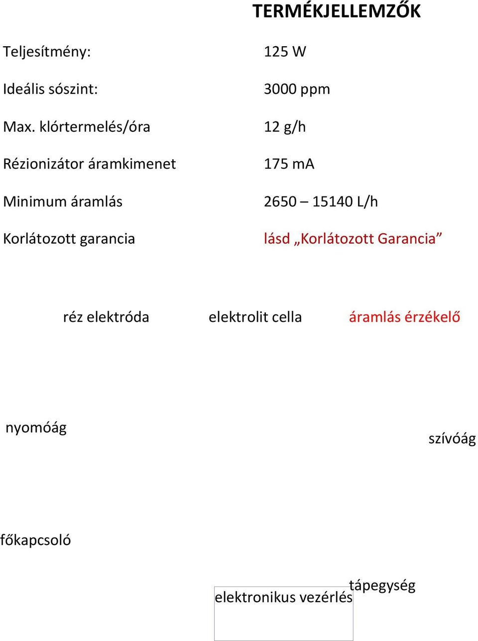 garancia 125 W 3000 ppm 12 g/h 175 ma 2650 15140 L/h lásd Korlátozott