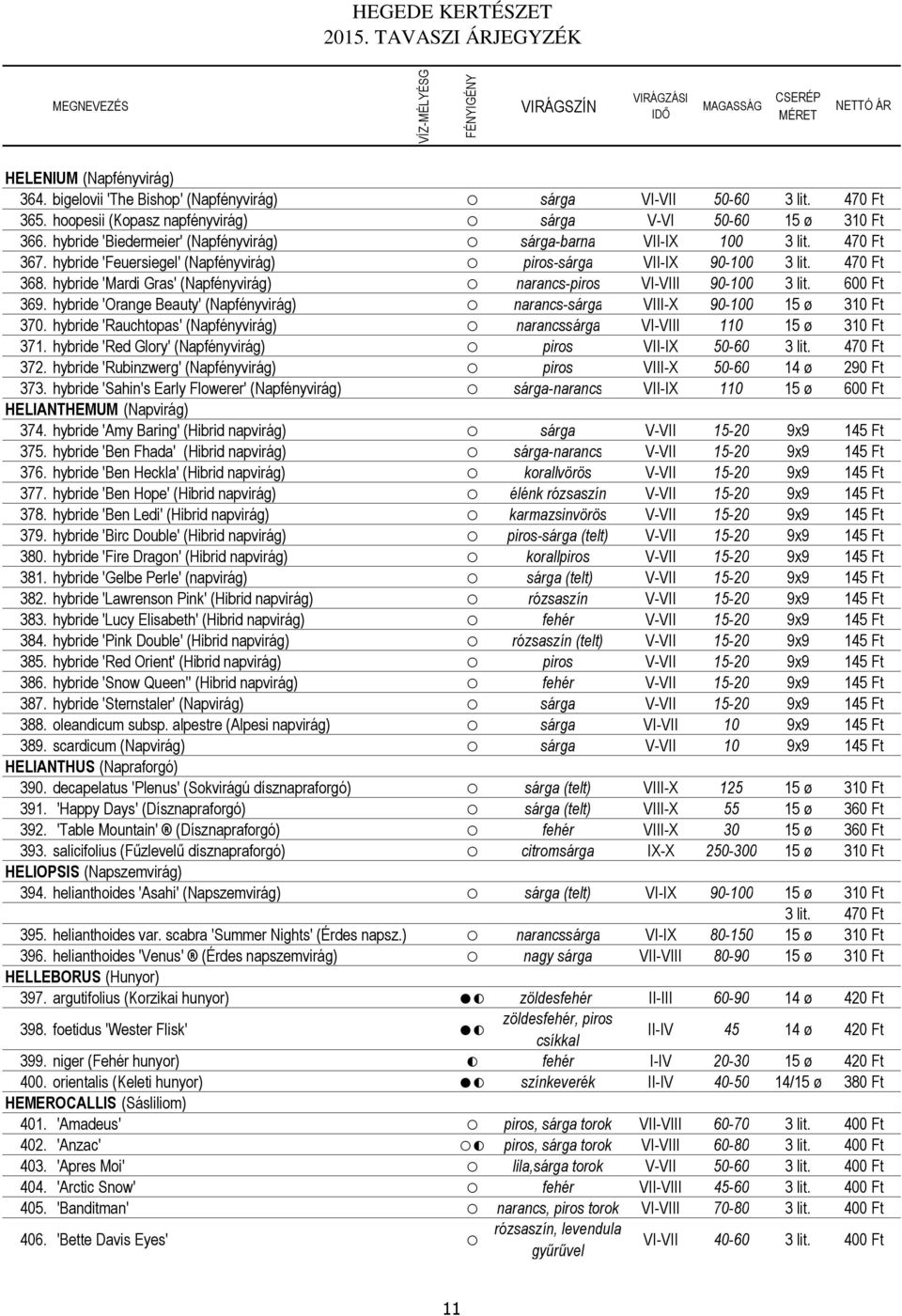 hybride 'Mardi Gras' (Napfényvirág) narancs-piros VI-VIII 90-100 3 lit. 600 Ft 369. hybride 'Orange Beauty' (Napfényvirág) narancs-sárga VIII-X 90-100 370.