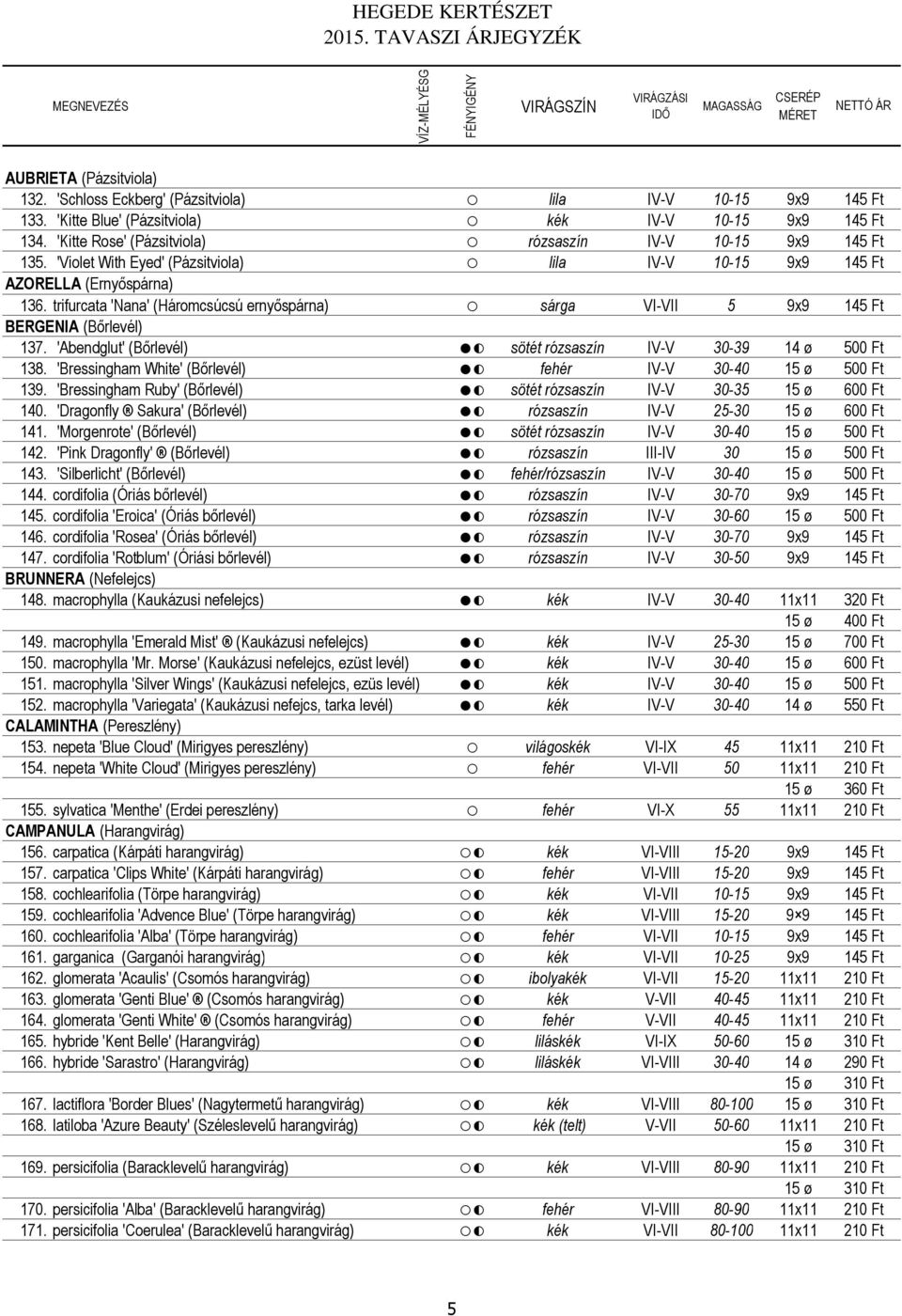 trifurcata 'Nana' (Háromcsúcsú ernyőspárna) sárga VI-VII 5 9x9 145 Ft BERGENIA (Bőrlevél) 137. 'Abendglut' (Bőrlevél) sötét rózsaszín IV-V 30-39 14 ø 500 Ft 138.