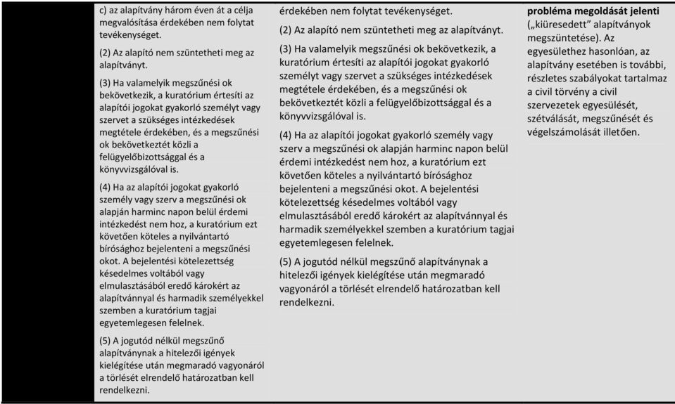 közli a felügyelőbizottsággal és a könyvvizsgálóval is.