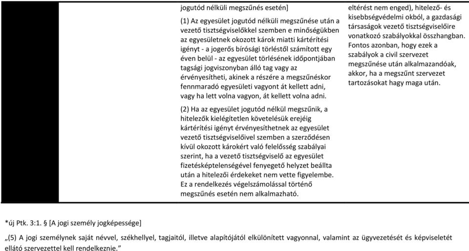 vagyont át kellett adni, vagy ha lett volna vagyon, át kellett volna adni.