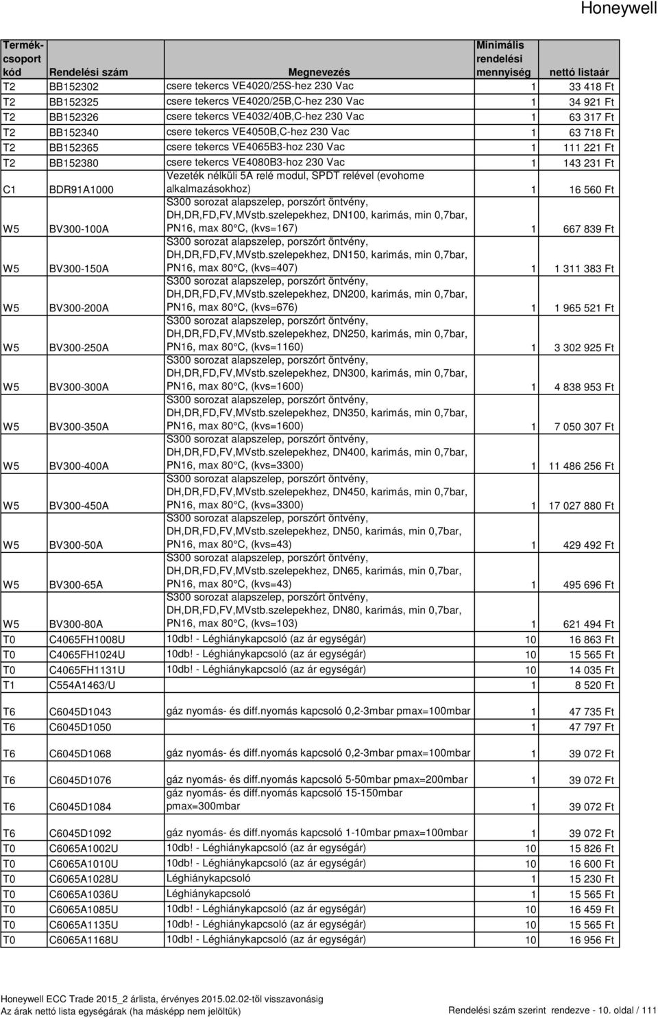 5A relé modul, SPDT relével (evohome alkalmazásokhoz) 1 16 560 Ft W5 BV300-100A S300 sorozat alapszelep, porszórt öntvény, DH,DR,FD,FV,MVstb.