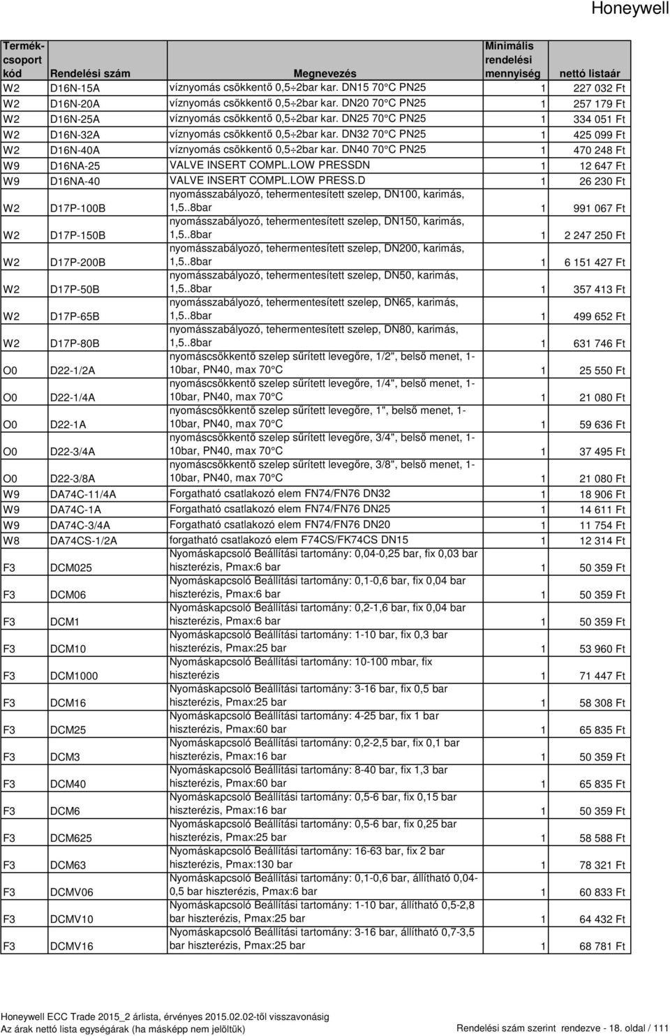 DN40 70 C PN25 1 470 248 Ft W9 D16NA-25 VALVE INSERT COMPL.LOW PRESSDN 1 12 647 Ft W9 D16NA-40 VALVE INSERT COMPL.LOW PRESS.D 1 26 230 Ft W2 D17P-100B nyomásszabályozó, tehermentesített szelep, DN100, karimás, 1,5.