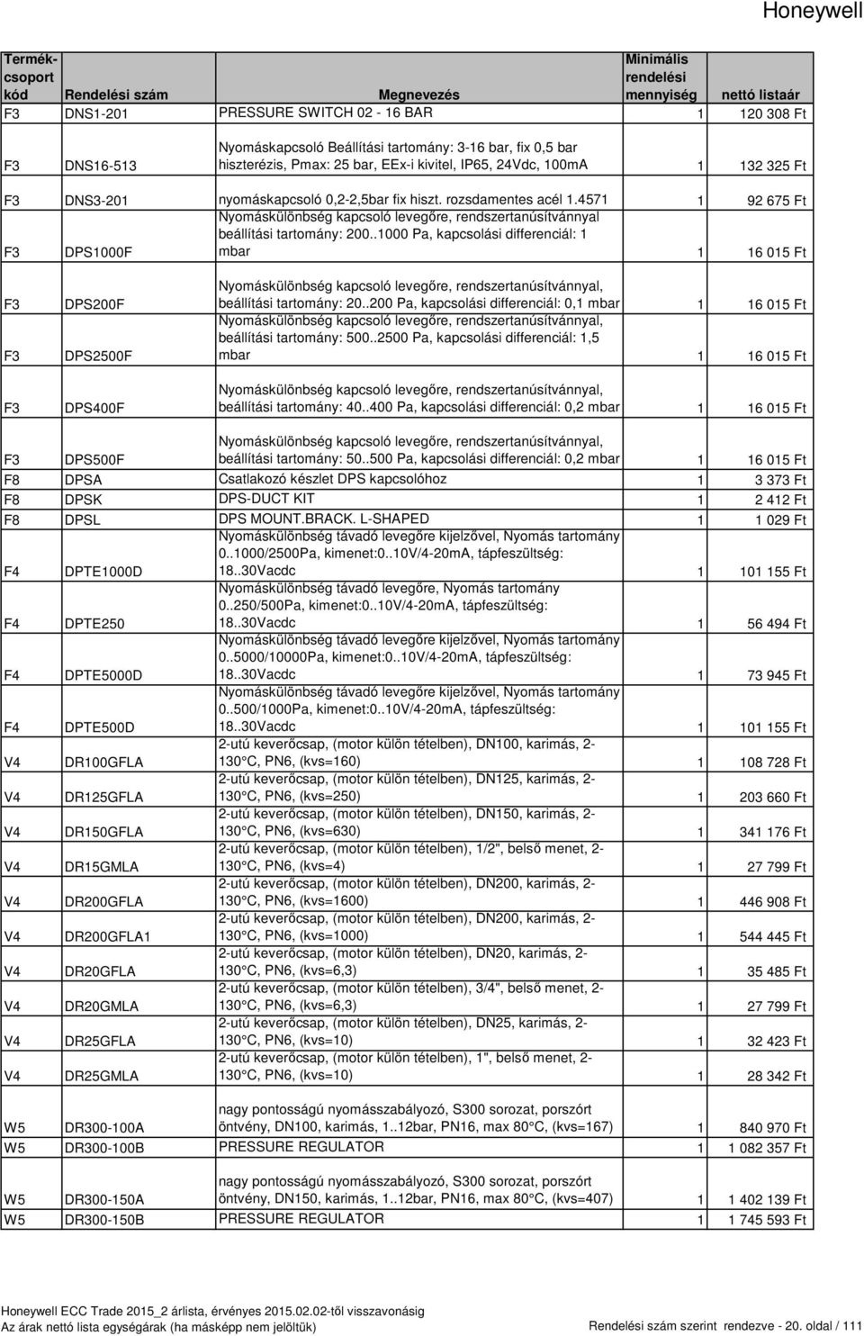 .1000 Pa, kapcsolási differenciál: 1 mbar 1 16 015 Ft F3 F3 F3 DPS200F DPS2500F DPS400F Nyomáskülönbség kapcsoló levegőre, rendszertanúsítvánnyal, beállítási tartomány: 20.