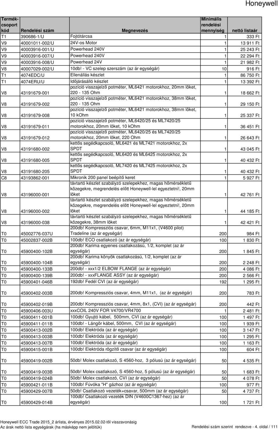 - VC szelep szerszám (az ár egységár) 10 916 Ft T1 4074EDC/U Ellenállás készlet 1 86 750 Ft T1 4074ERU/U Időjárásálló készlet 1 13 392 Ft V8 43191679-001 pozíció visszajelző potméter, ML6421