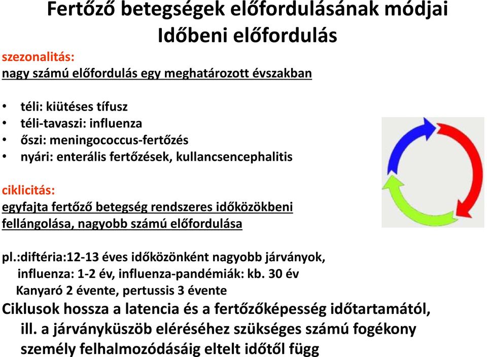 nagyobb számú előfordulása pl.:diftéria:12-13 éves időközönként nagyobb járványok, influenza: 1-2 év, influenza-pandémiák: kb.