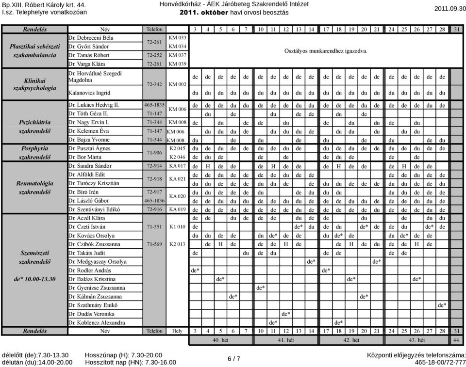 Horváthné Szegedi Magdolna 72-342 KM 002 Kalanovics Ingrid Dr. Lukács Hedvig II. 465-1835 KM 006 de de de de de de de de de de Dr. Tóth Géza II. 71-147 de de de de Pszichiátria Dr. Nagy Ervin I.
