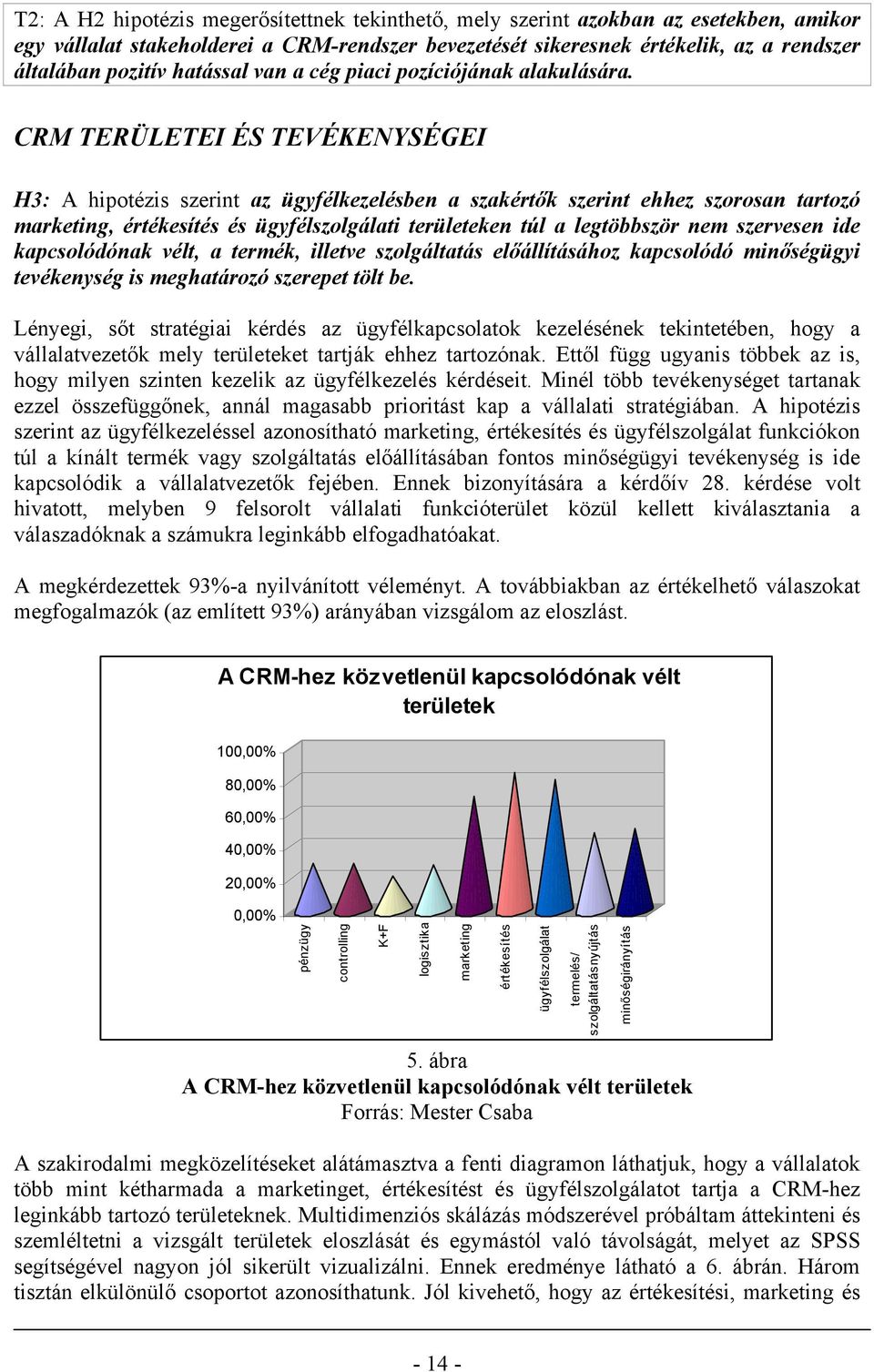 CRM TERÜLETEI ÉS TEVÉKENYSÉGEI H3: A hipotézis szerint az ügyfélkezelésben a szakértők szerint ehhez szorosan tartozó marketing, értékesítés és ügyfélszolgálati területeken túl a legtöbbször nem