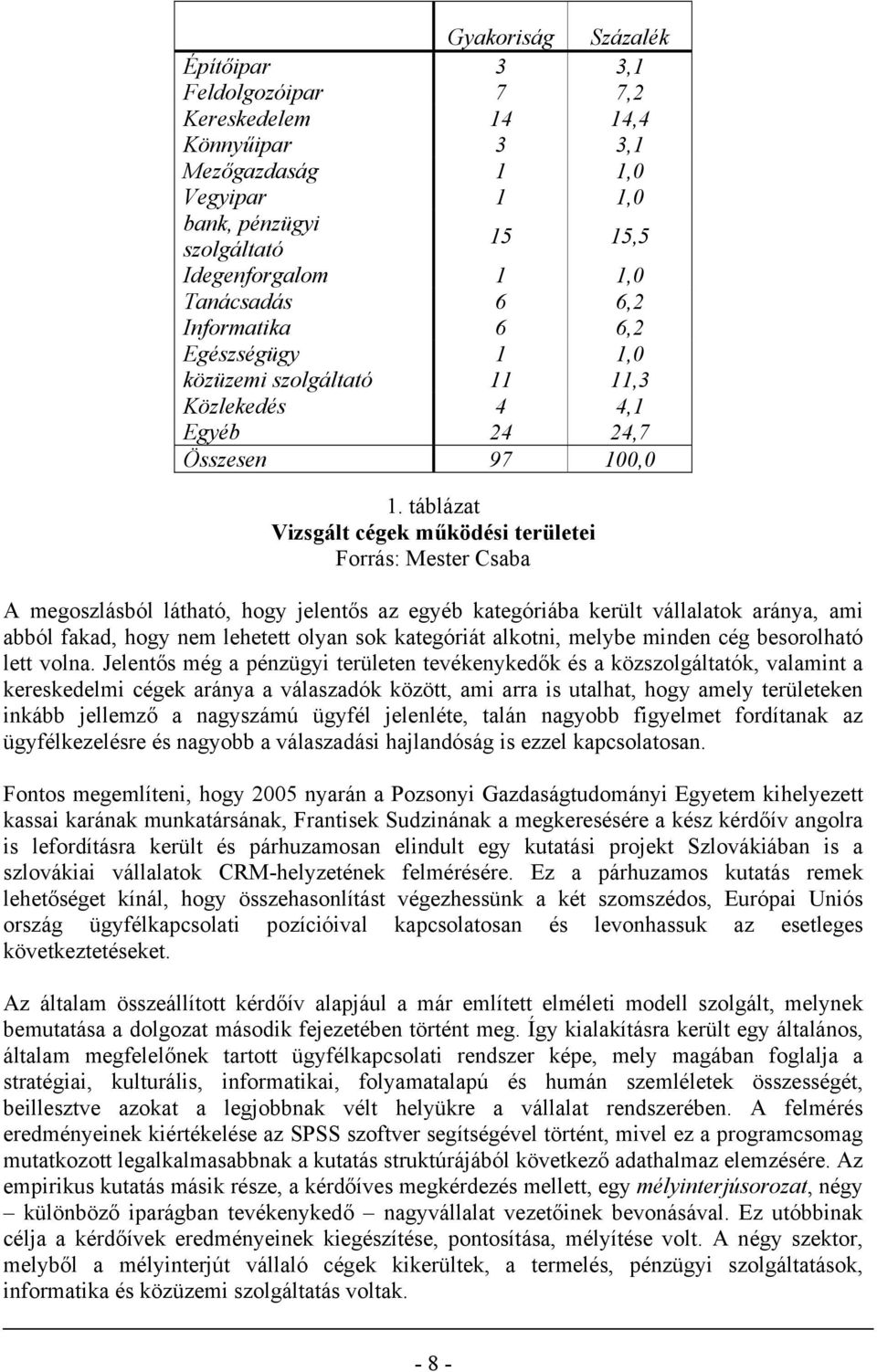 táblázat Vizsgált cégek működési területei Forrás: Mester Csaba A megoszlásból látható, hogy jelentős az egyéb kategóriába került vállalatok aránya, ami abból fakad, hogy nem lehetett olyan sok