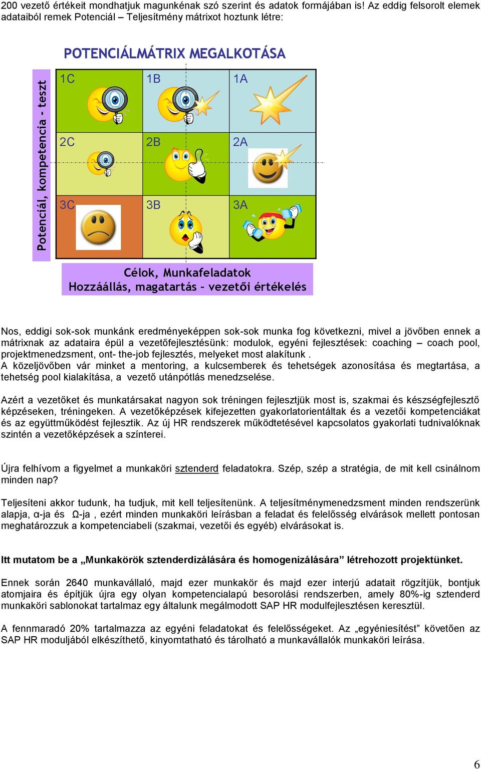 értékelés Nos, eddigi sok-sok munkánk eredményeképpen sok-sok munka fog következni, mivel a jövőben ennek a mátrixnak az adataira épül a vezetőfejlesztésünk: modulok, egyéni fejlesztések: coaching