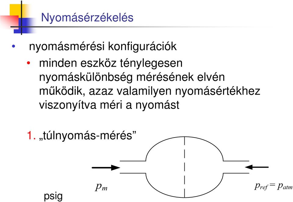 mérésének elvén működik, azaz valamilyen