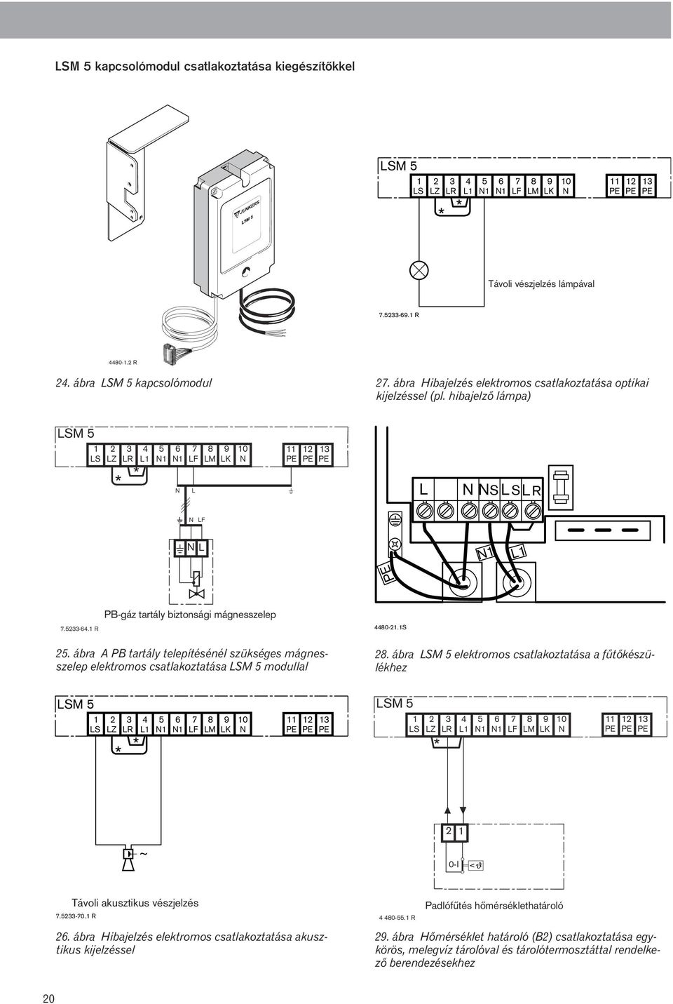hibajelzõ lámpa) LSM 5 1 LS 2 3 4 5 6 7 8 9 10 LZ LR L1 N1 N1 LF LM LK N * * N L 11 12 13 PE PE PE L N NS LSLR N LF N L N1 L1 PE 7.5233-64.1 R PB-gáz tartály biztonsági mágnesszelep 4480-21.1S 25.