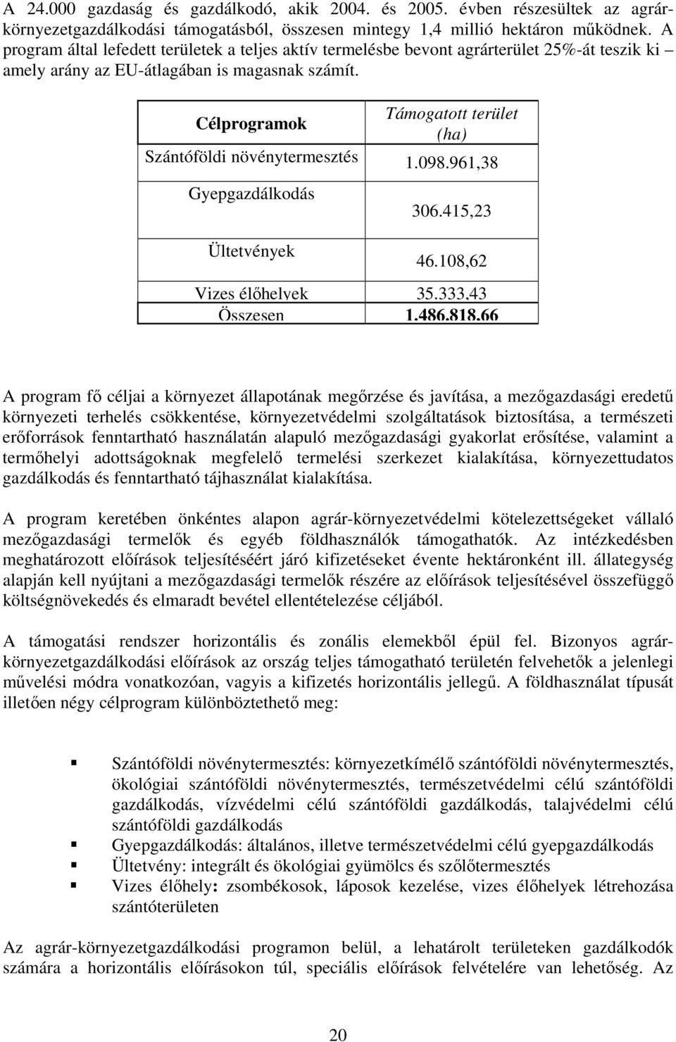 Célprogramok Támogatott terület (ha) Szántóföldi növénytermesztés 1.098.961,38 Gyepgazdálkodás 306.415,23 Ültetvények 46.108,62 Vizes élőhelyek 35.333,43 Összesen 1.486.