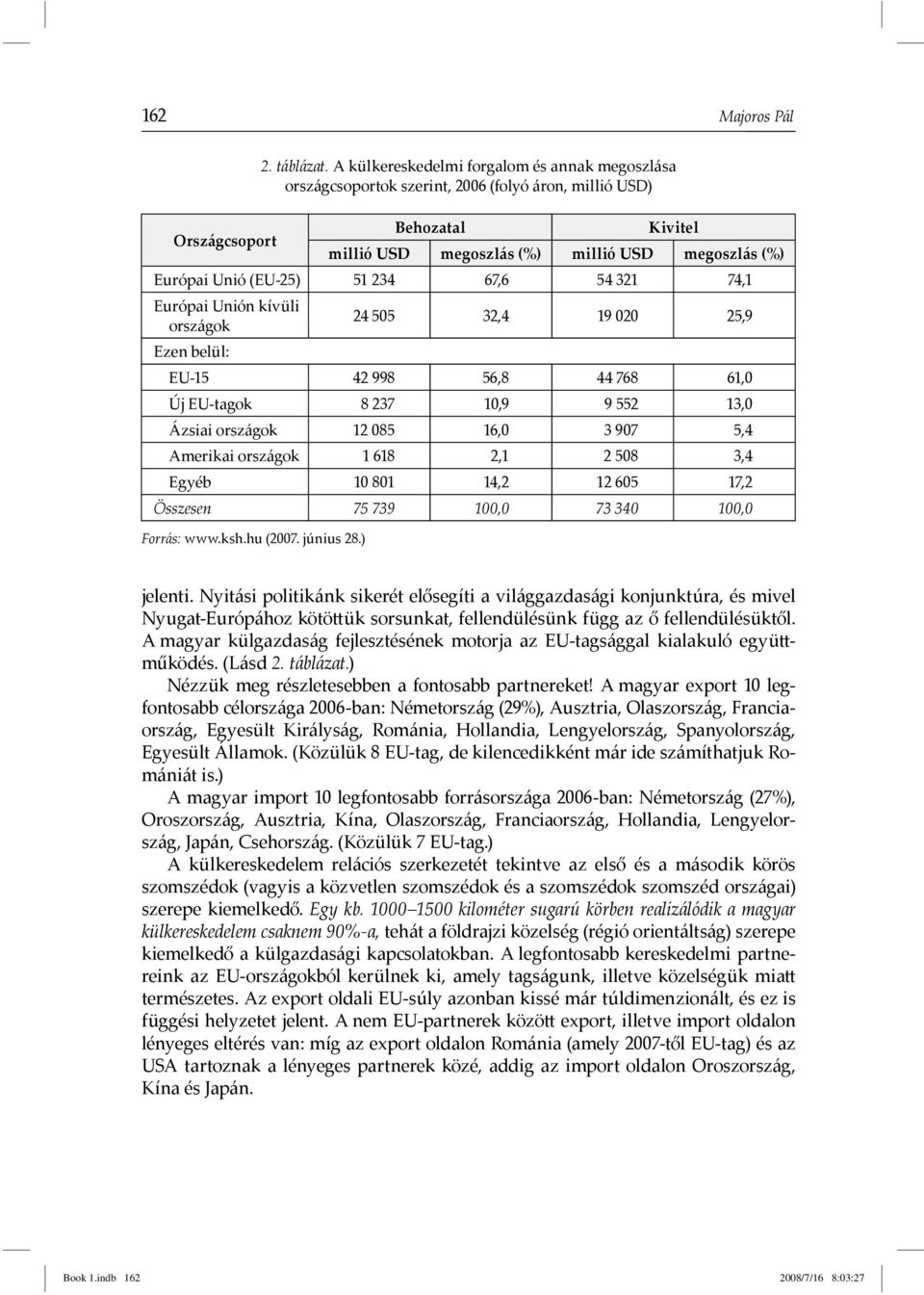 100,0 73 340 100,0 Forrás: www.ksh.hu (2007. június 28.) 2. táblázat. A külkereskedelmi forgalom és annak megoszlása országcsoportok szerint, 2006 (folyó áron, millió USD) jelenti.