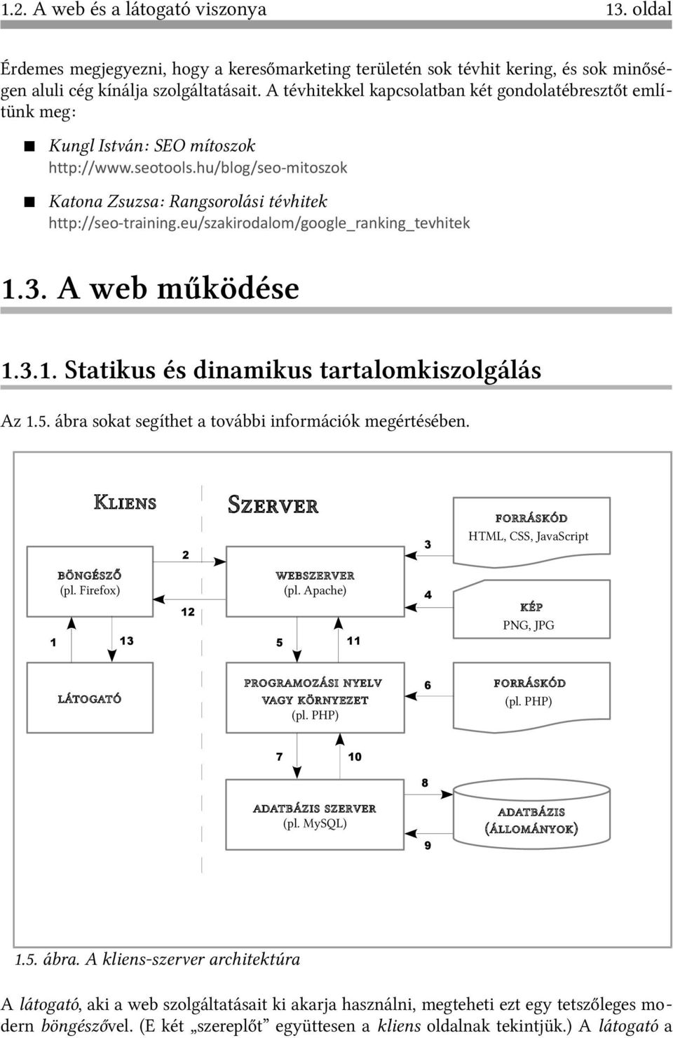 eu/szakirodalom/google_ranking_tevhitek 1.3. A web működése 1.3.1. Statikus és dinamikus tartalomkiszolgálás Az 1.5. ábra sokat segíthet a további információk megértésében.