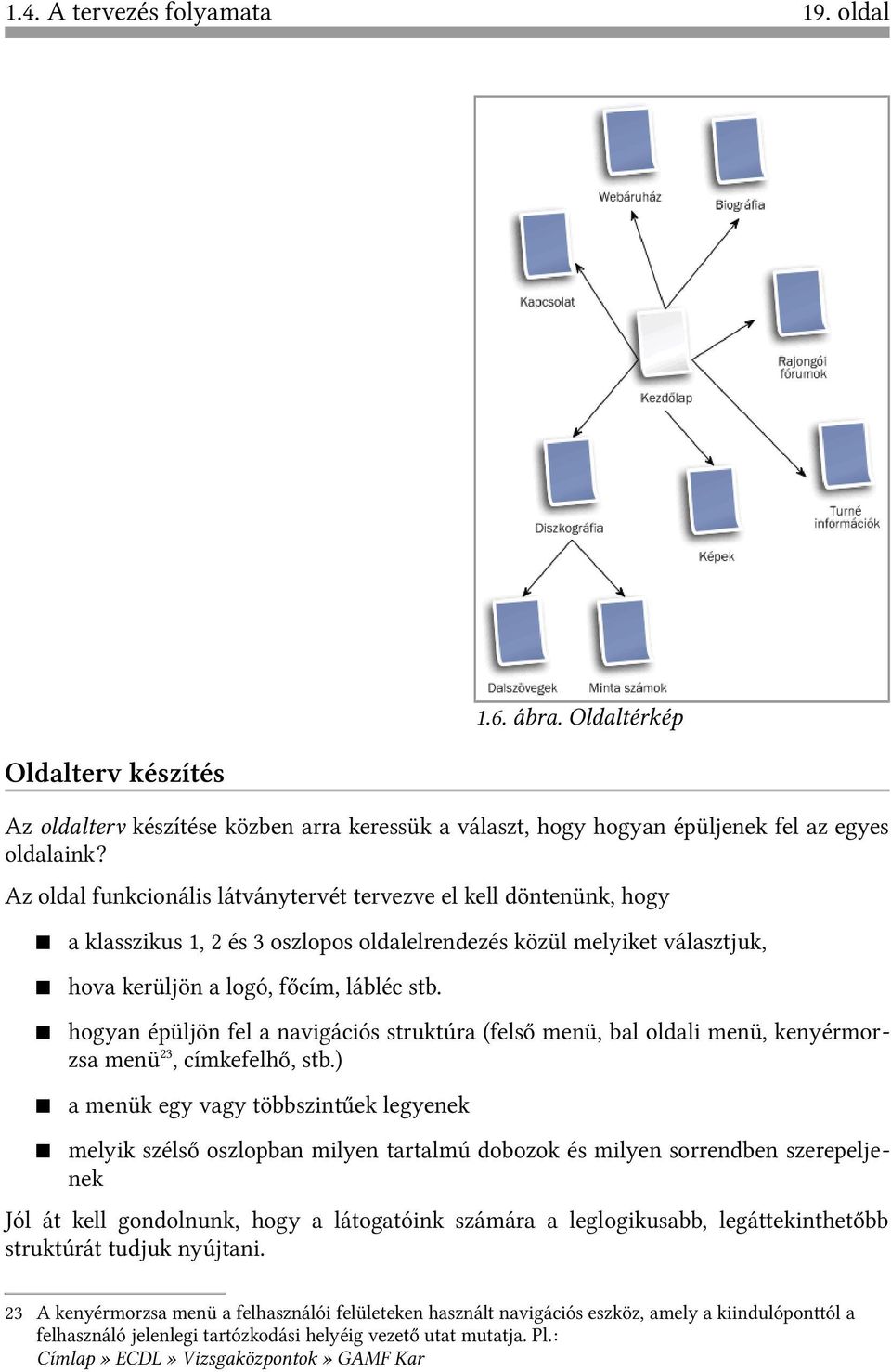 hogyan épüljön fel a navigációs struktúra (felső menü, bal oldali menü, kenyérmorzsa menü23, címkefelhő, stb.