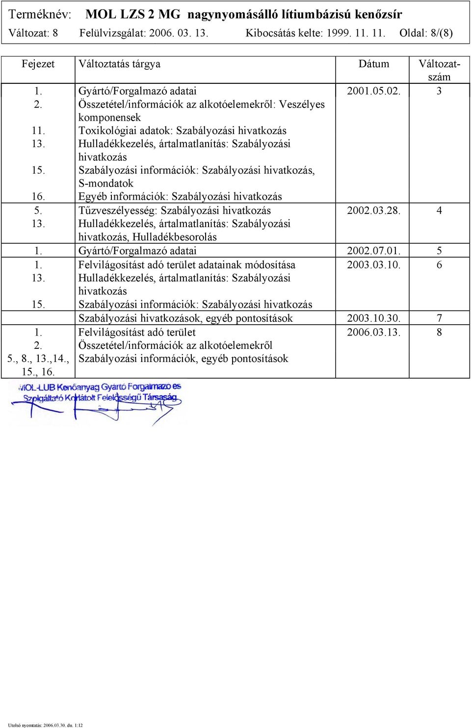 Szabályozási információk: Szabályozási hivatkozás, S-mondatok 16. Egyéb információk: Szabályozási hivatkozás 5. Tűzveszélyesség: Szabályozási hivatkozás 2002.03.28. 4 13.