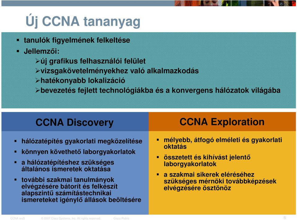 szükséges általános ismeretek oktatása további szakmai tanulmányok elvégzésére bátorít és felkészít alapszintű számítástechnikai ismereteket igénylő állások beöltésére CCNA