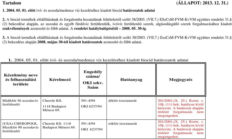 () bekezdése alapján, az uszodai és egyéb fürdőviz fertőtlenítők, ivóvíz fertőtlenítő szerek, algásodásgátló szerek forgalmazásához kiadott szakvélemények azonosító és főbb adatai.