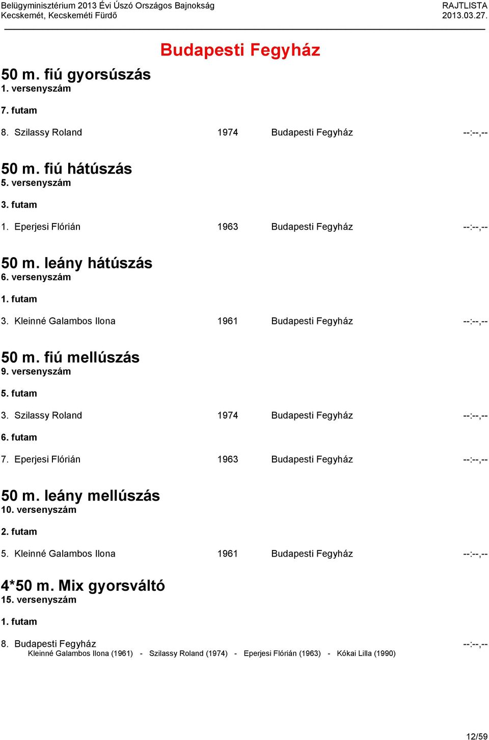 Szilassy Roland 1974 Budapesti Fegyház --:--,-- 6. futam 7. Eperjesi Flórián 1963 Budapesti Fegyház --:--,-- 50 m. leány mellúszás 10. versenyszám 5.