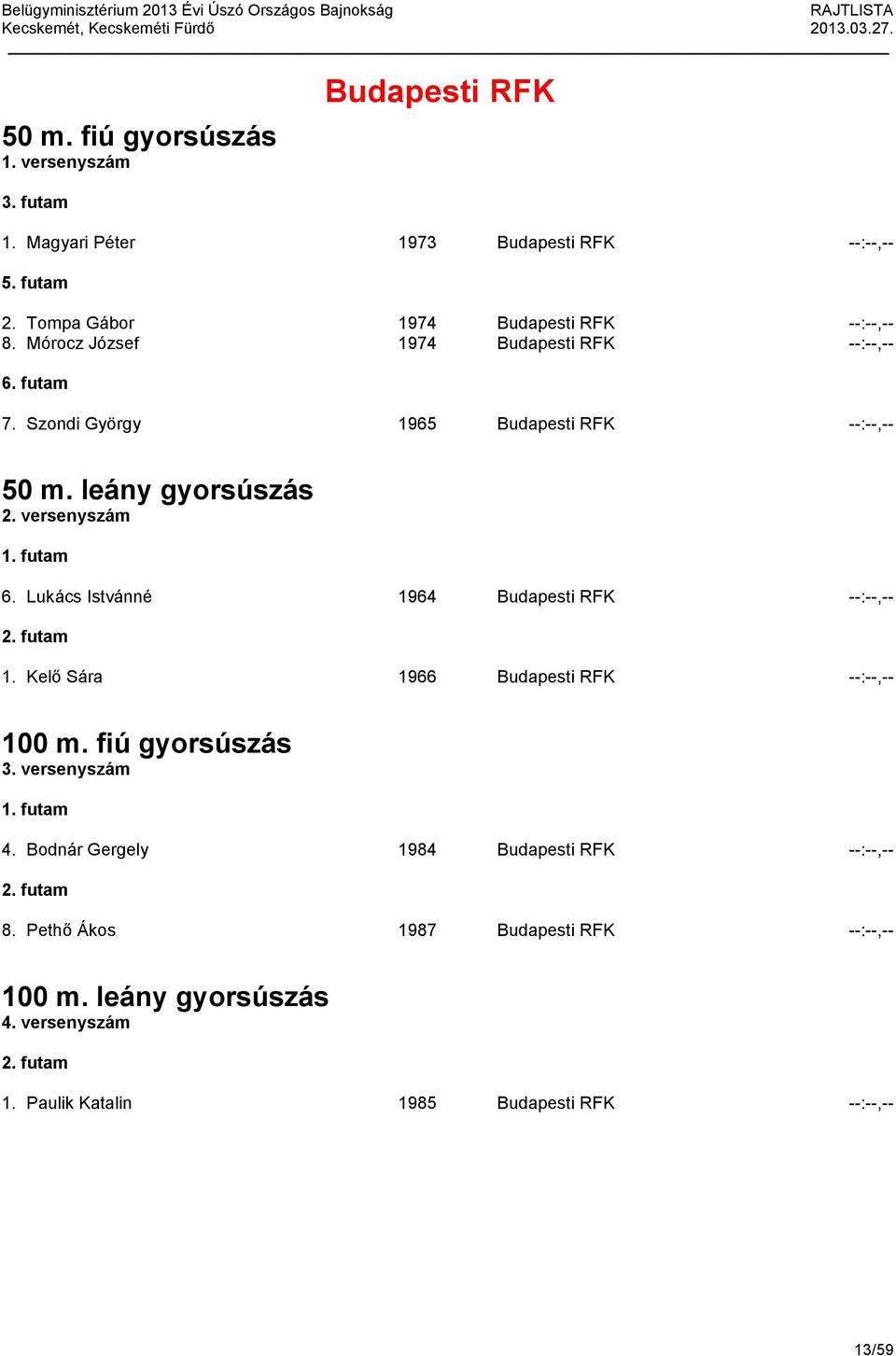 Lukács Istvánné 1964 Budapesti RFK --:--,-- 1. Kelő Sára 1966 Budapesti RFK --:--,-- 100 m. fiú gyorsúszás 3. versenyszám 4.