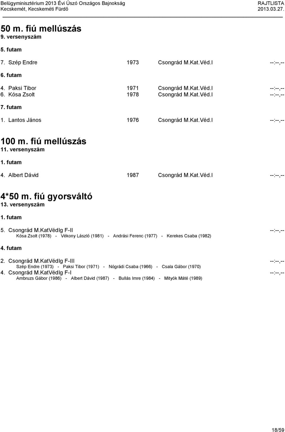 Csongrád M.KatVédIg F-III Szép Endre (1973) - Paksi Tibor (1971) - Nógrádi Csaba (1966) - Csala Gábor (1970) --:--,-- 4. Csongrád M.