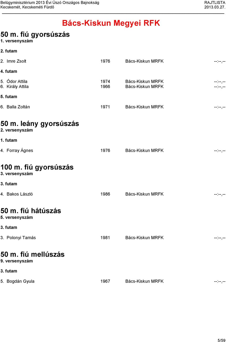 versenyszám 4. Forray Ágnes 1976 Bács-Kiskun MRFK --:--,-- 100 m. fiú gyorsúszás 3. versenyszám 4.